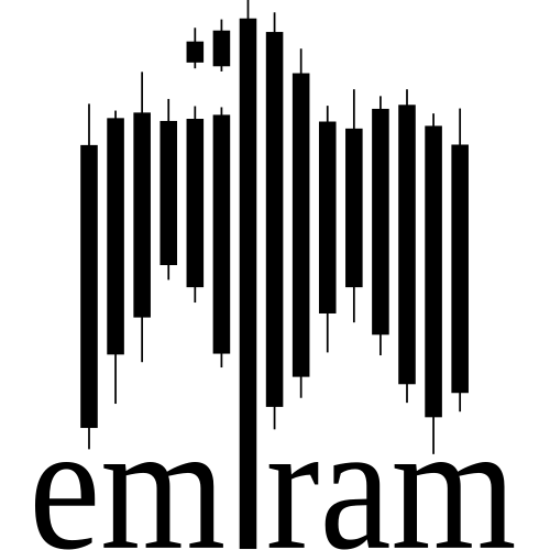 Emiram LLC